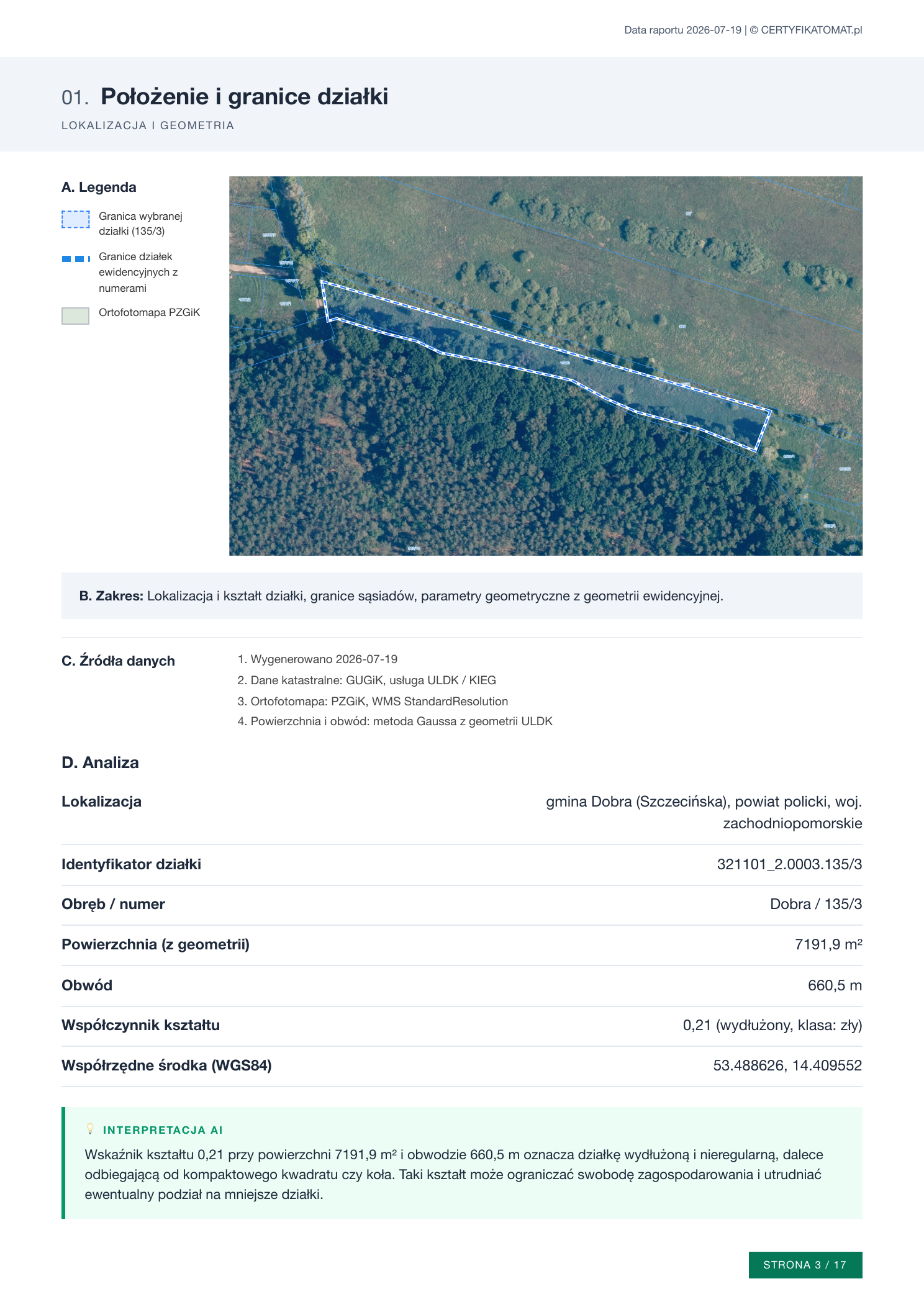 Mapa działki z zaznaczonymi granicami i punktami granicznymi w raporcie o działce