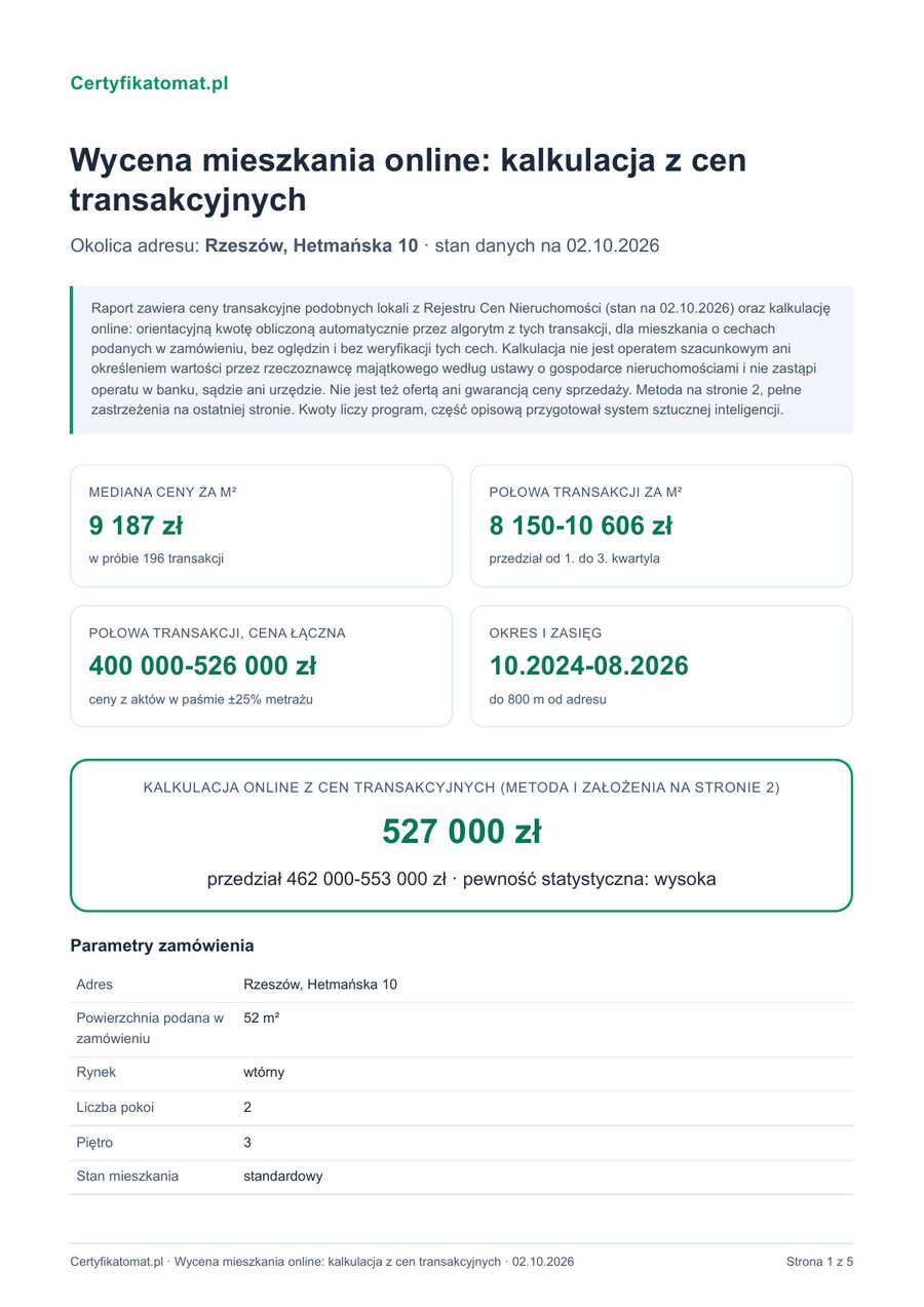 Okładka przykładowego PDF: wycena mieszkania online, kalkulacja z cen transakcyjnych dla mieszkania testowego w Rzeszowie